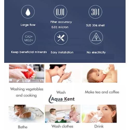 Aqua Kent RO Best Water Purifiers in Malaysia.